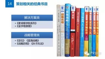 公關必讀 如何策劃一場成功的公關活動